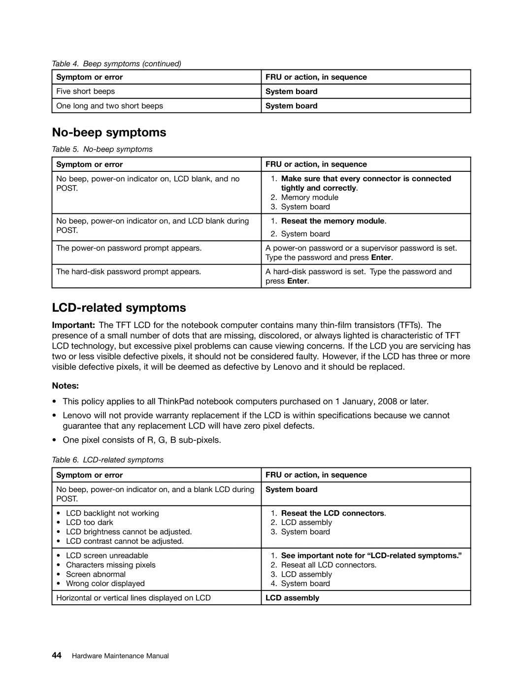 Lenovo W530, T530i, 2394F1U, 244723U manual No-beep symptoms, LCD-related symptoms 