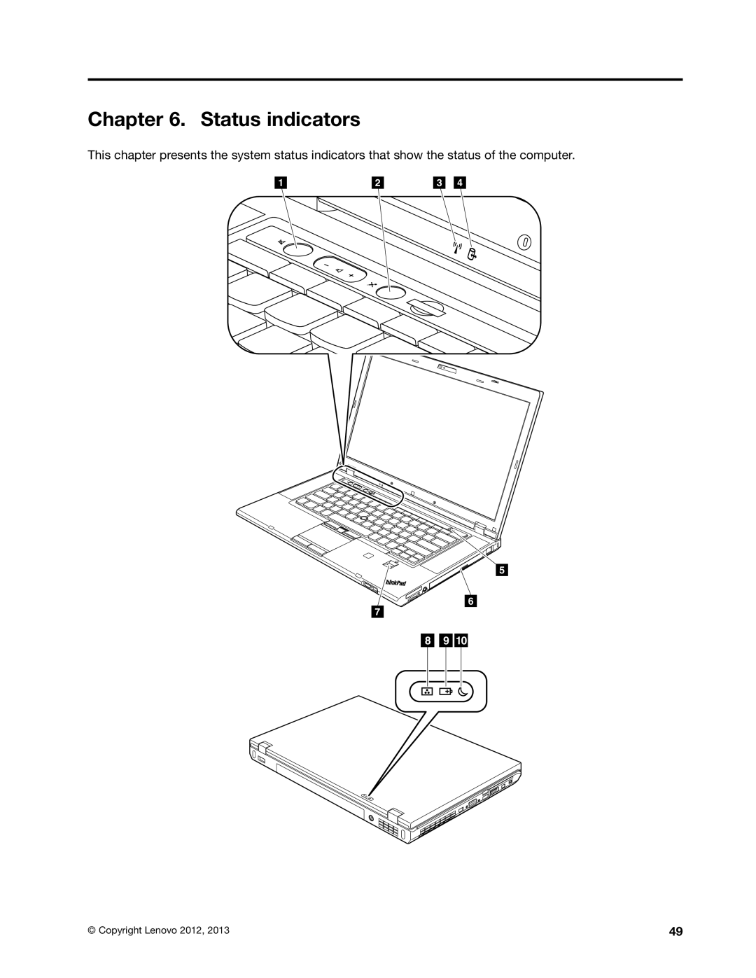 Lenovo W530, T530i, 2394F1U, 244723U manual Status indicators 