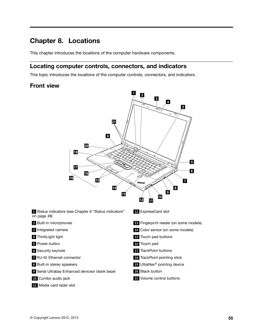 Lenovo T530i, W530, 2394F1U, 244723U manual Locations, Locating computer controls, connectors, and indicators, Front view 