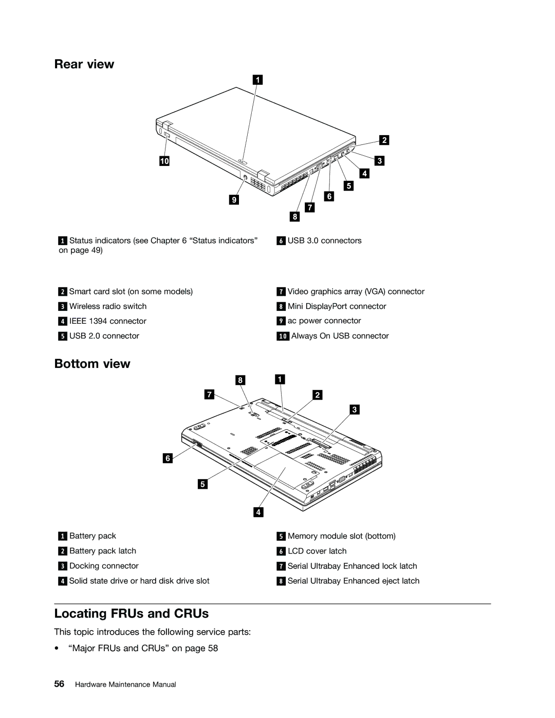 Lenovo W530, T530i, 2394F1U, 244723U manual Rear view, Bottom view, Locating FRUs and CRUs 