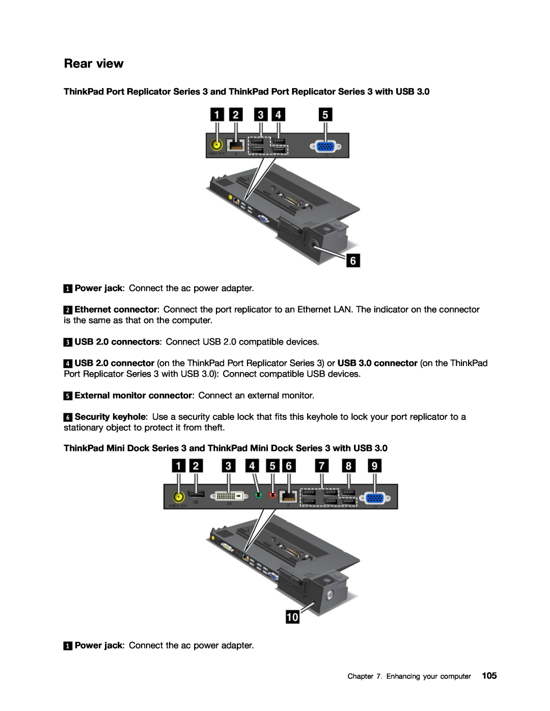 Lenovo T530i, W530, 24384KU, 243858U manual Rear view, ThinkPad Mini Dock Series 3 and ThinkPad Mini Dock Series 3 with USB 