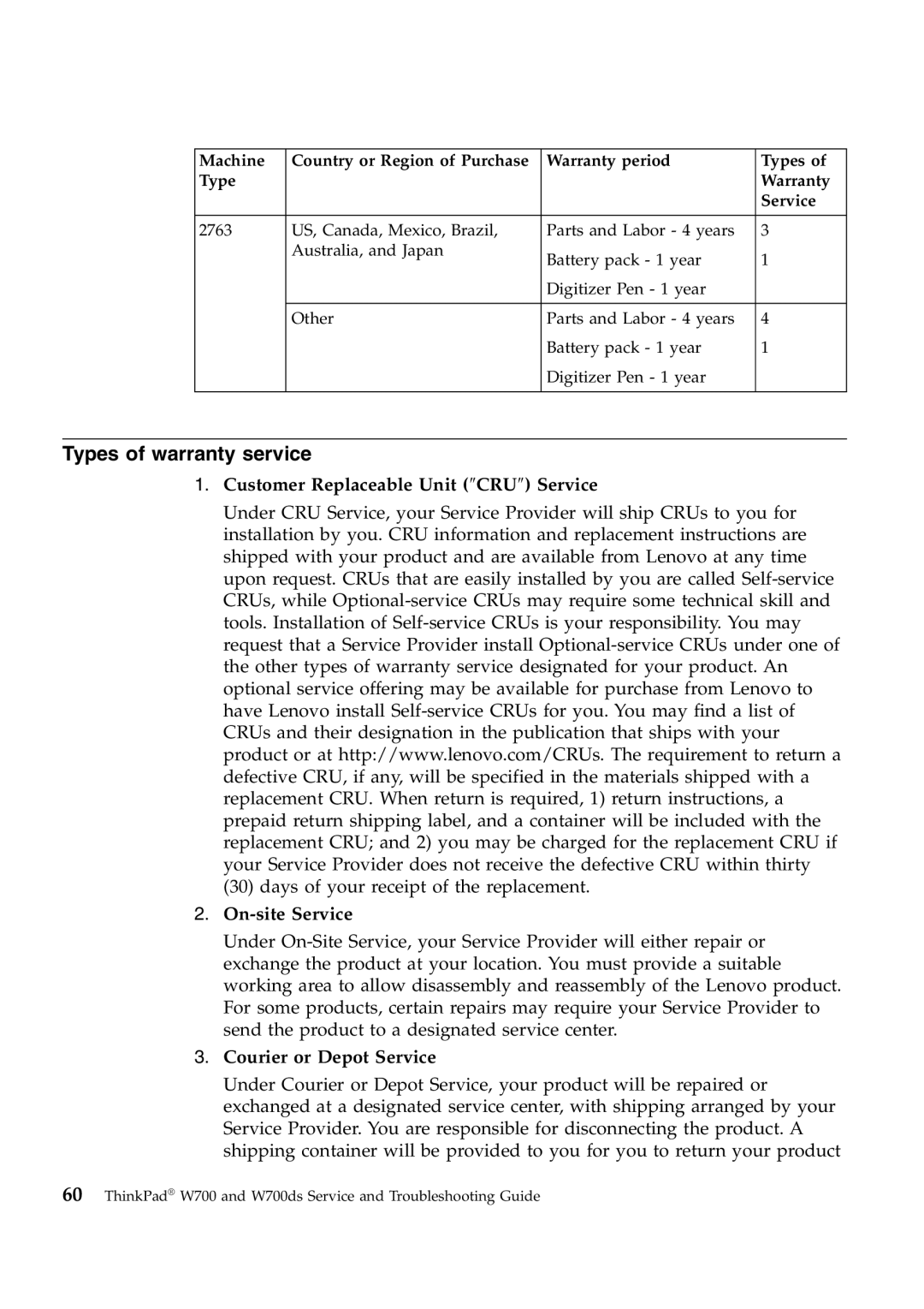 Lenovo W700ds Types of warranty service, Customer Replaceable Unit ″CRU″ Service On-site Service, Courier or Depot Service 