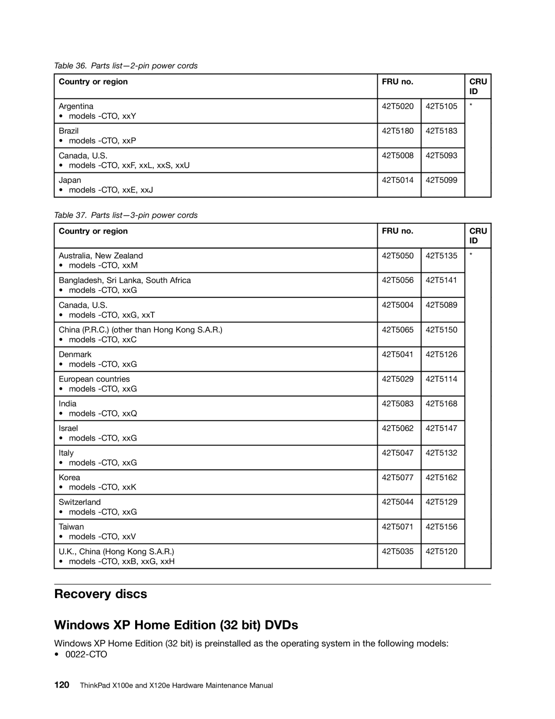 Lenovo X120E manual Recovery discs Windows XP Home Edition 32 bit DVDs, Country or region FRU no 