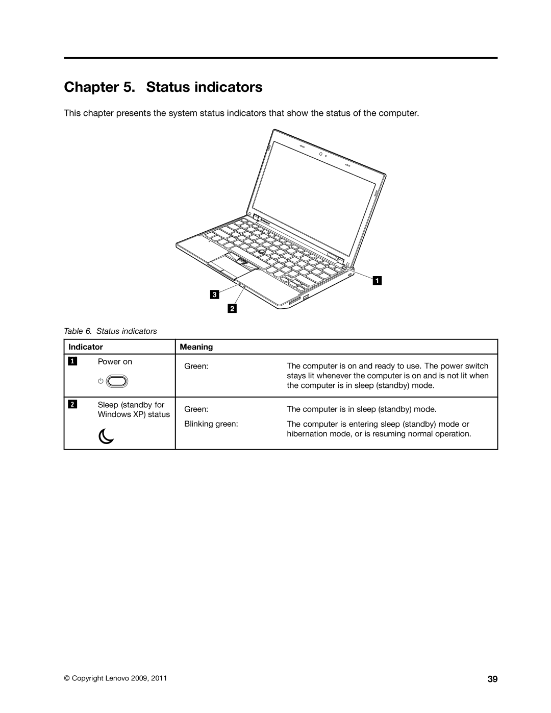 Lenovo X120E manual Status indicators, Indicator Meaning 