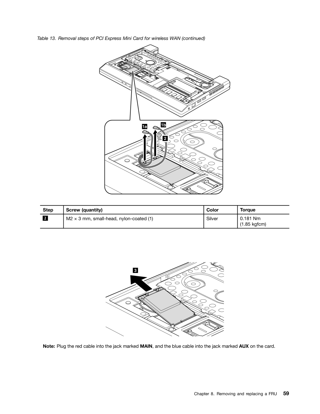 Lenovo X120E manual 1a 1b 