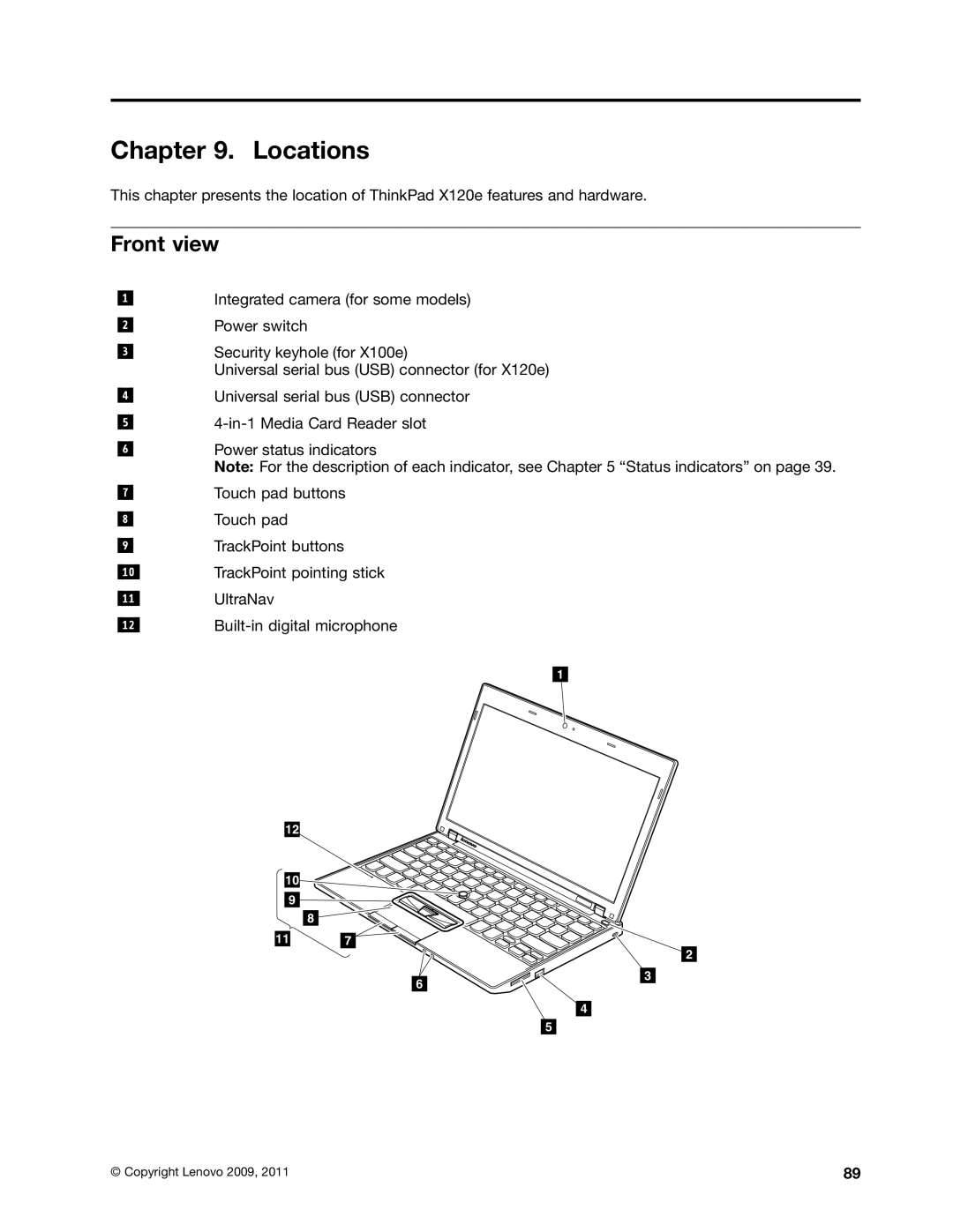 Lenovo X120E manual Locations, Front view 