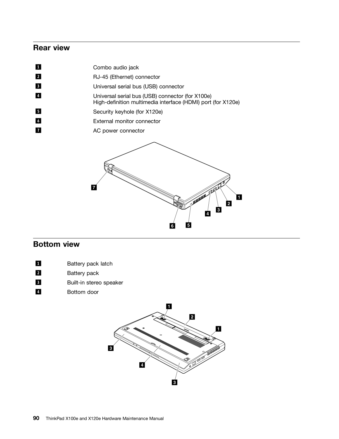 Lenovo X120E manual Rear view, Bottom view 