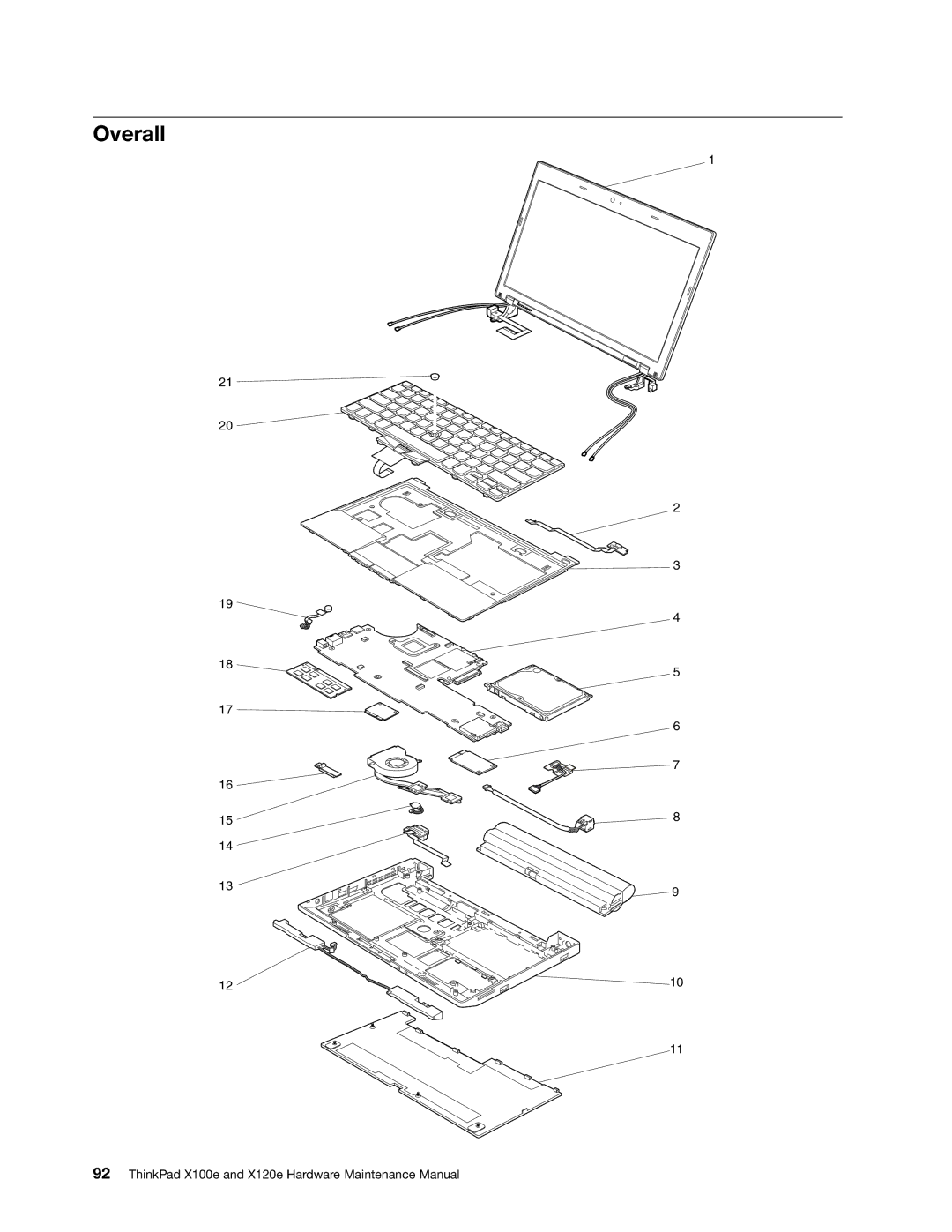 Lenovo X120E manual Overall 