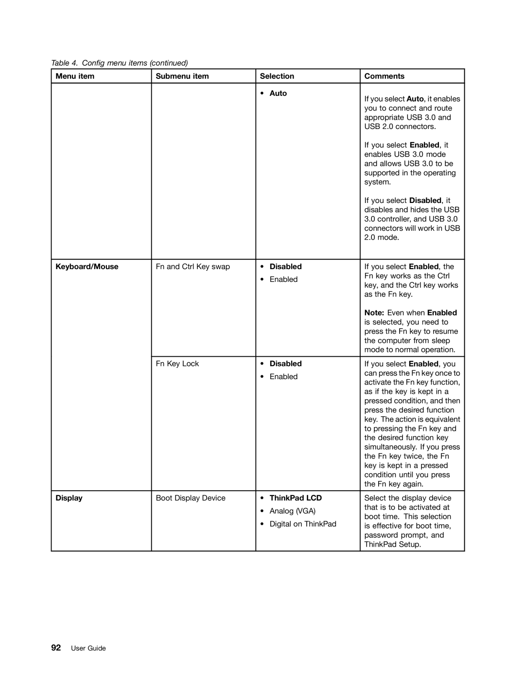 Lenovo X131E manual Menu item Submenu item Selection Comments Auto, Keyboard/Mouse, Display, ThinkPad LCD 