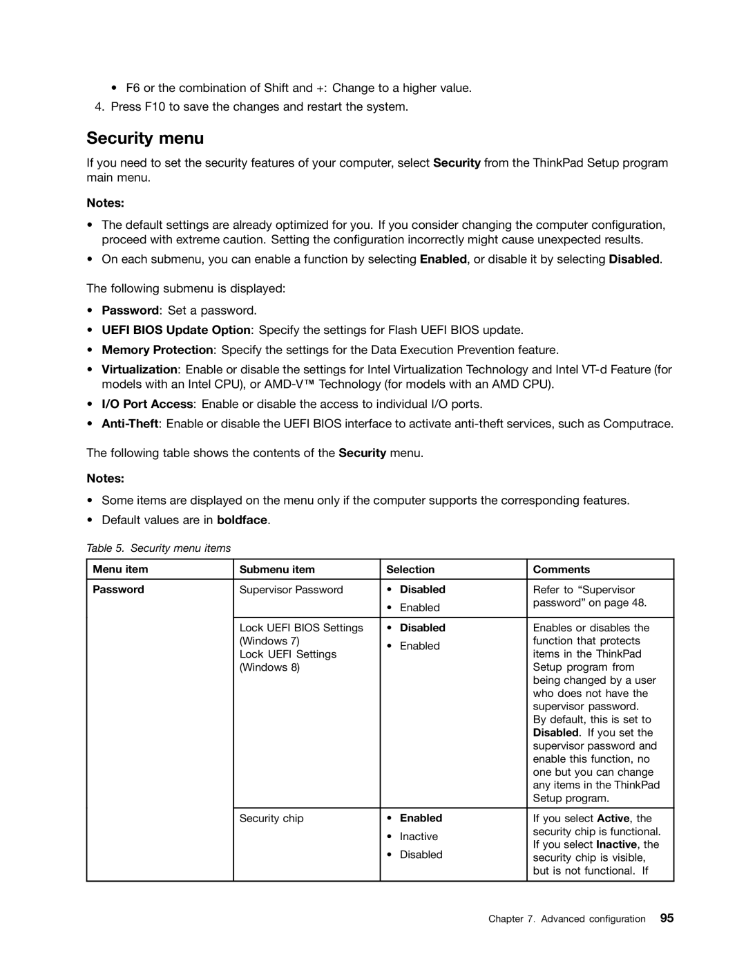 Lenovo X131E manual Security menu, Menu item Submenu item Selection Comments Password 