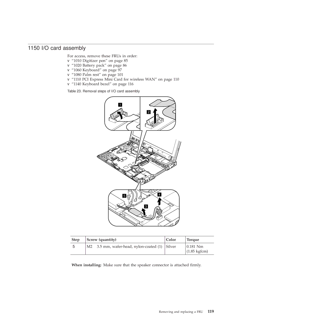 Lenovo X201, X200 manual 1150 I/O card assembly 