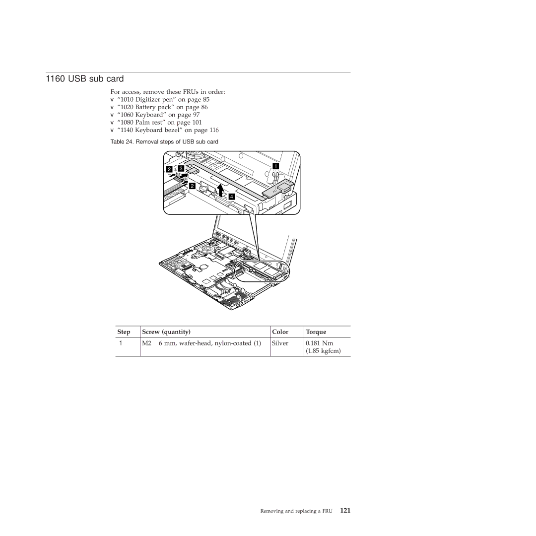 Lenovo X201, X200 manual USB sub card 