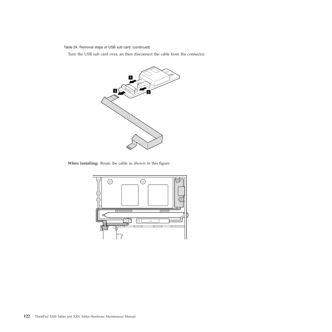 Lenovo X200, X201 manual Removal steps of USB sub card 