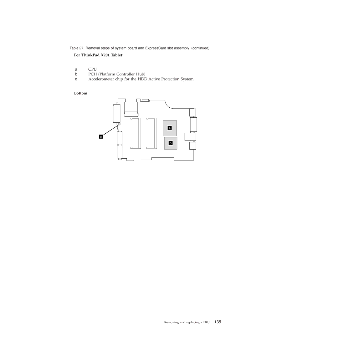 Lenovo X200 manual For ThinkPad X201 Tablet 