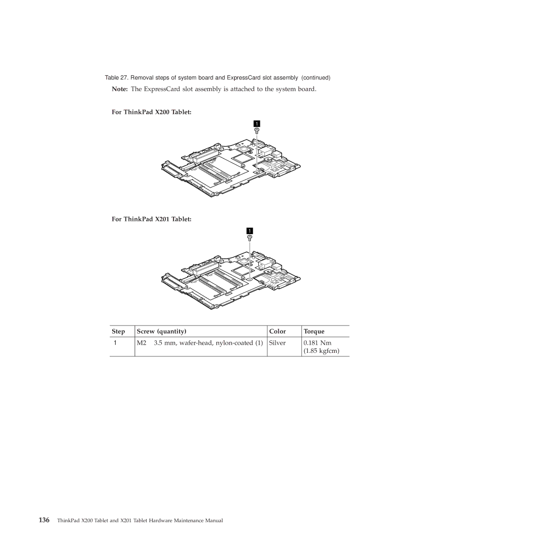 Lenovo X200, X201 manual M2 ⋅ 3.5 mm, wafer-head, nylon-coated Silver 181 Nm Kgfcm 