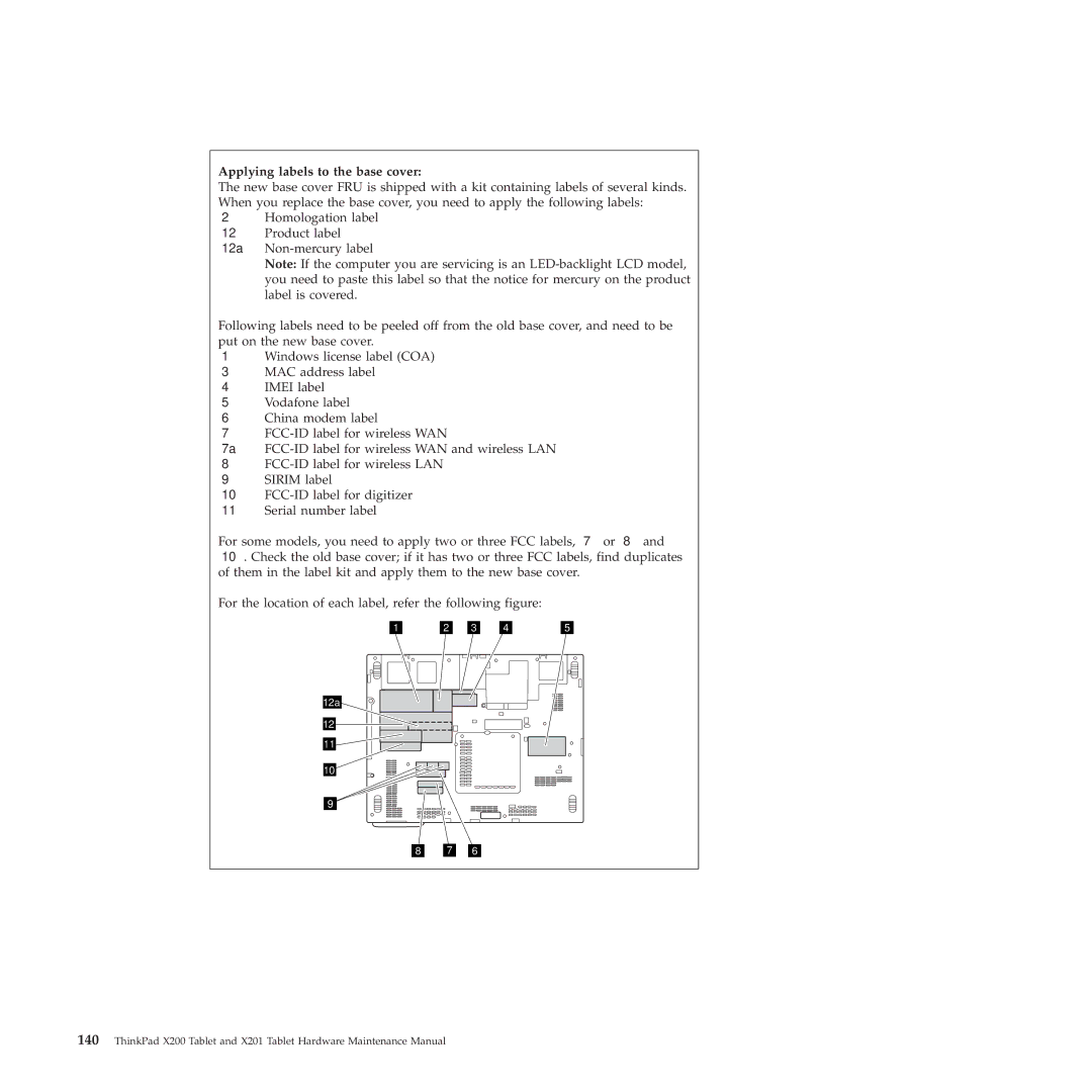 Lenovo X200, X201 manual Applying labels to the base cover 