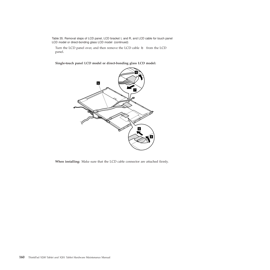 Lenovo X200, X201 manual 