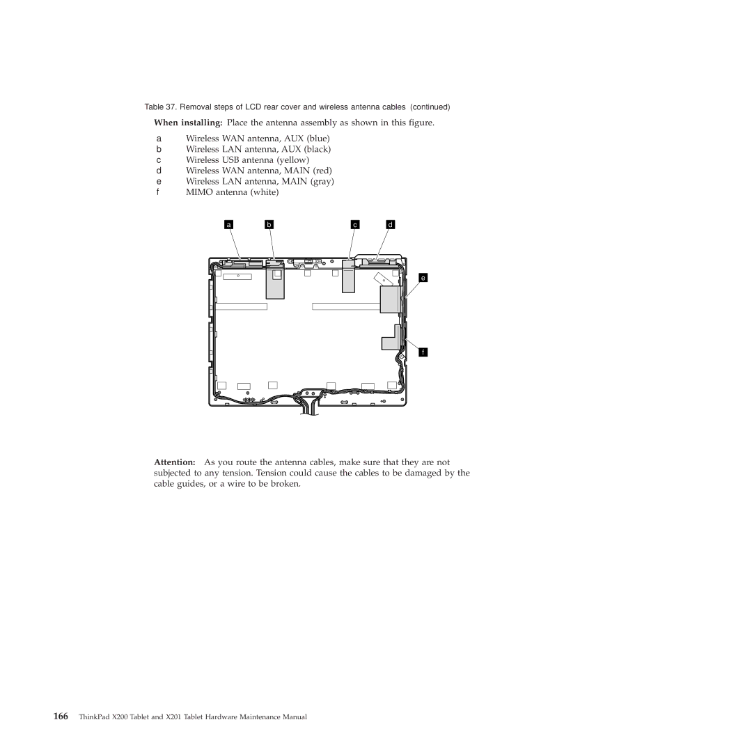 Lenovo X200, X201 manual Removal steps of LCD rear cover and wireless antenna cables 