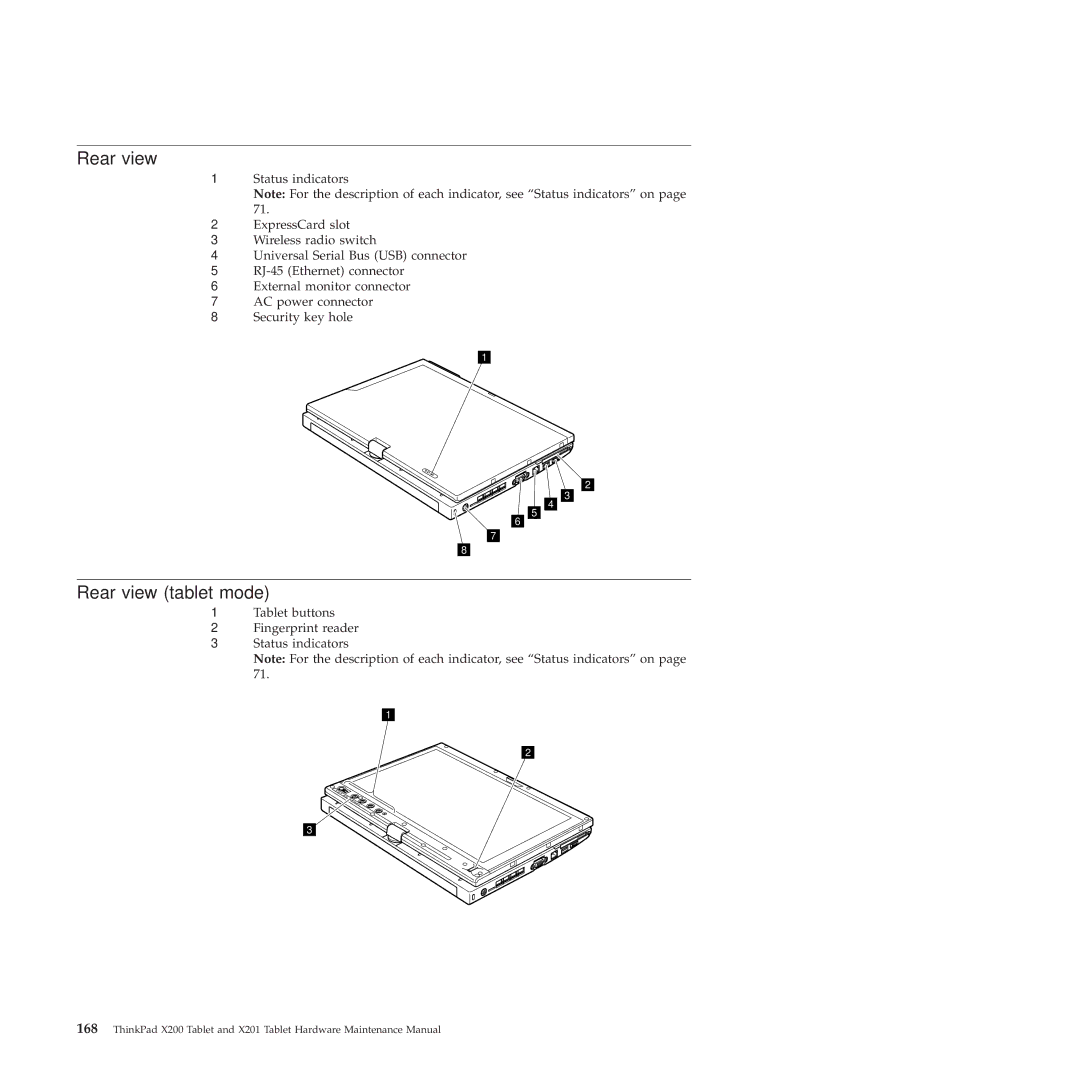 Lenovo X200, X201 manual Rear view tablet mode 