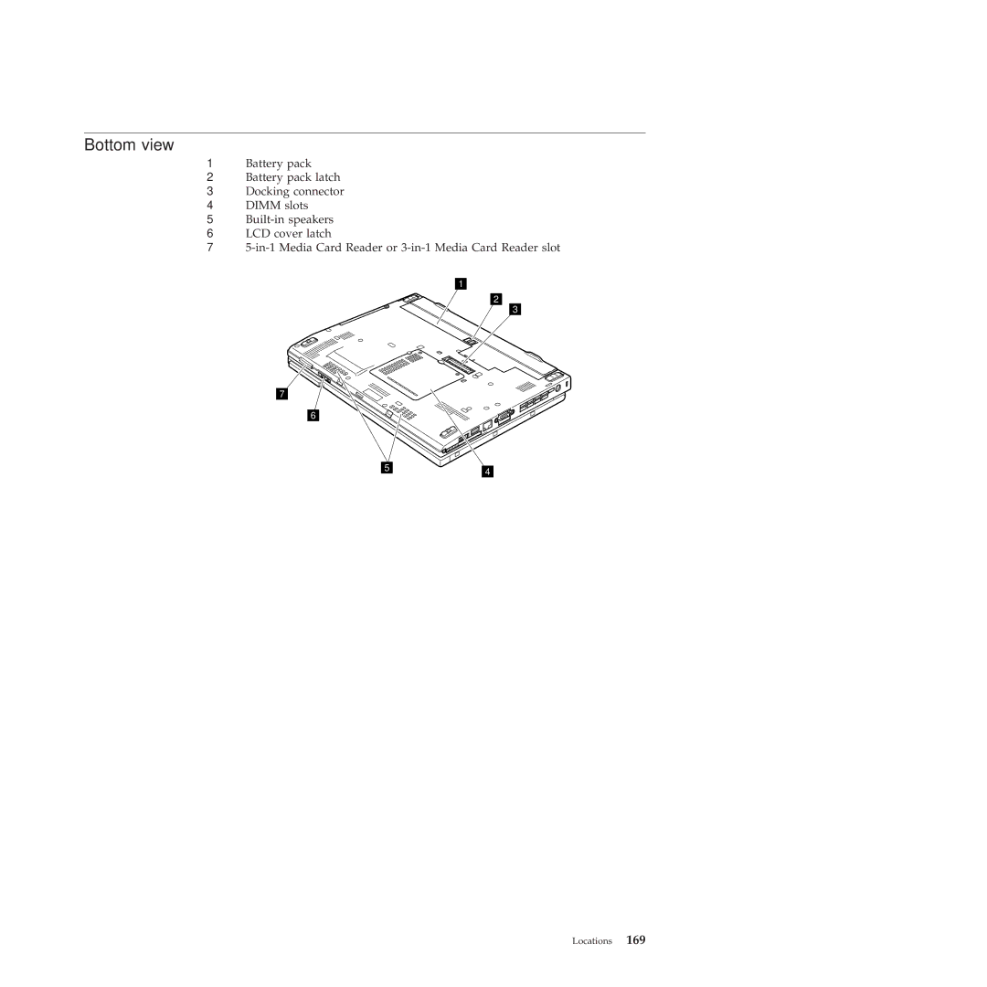 Lenovo X201, X200 manual Bottom view 