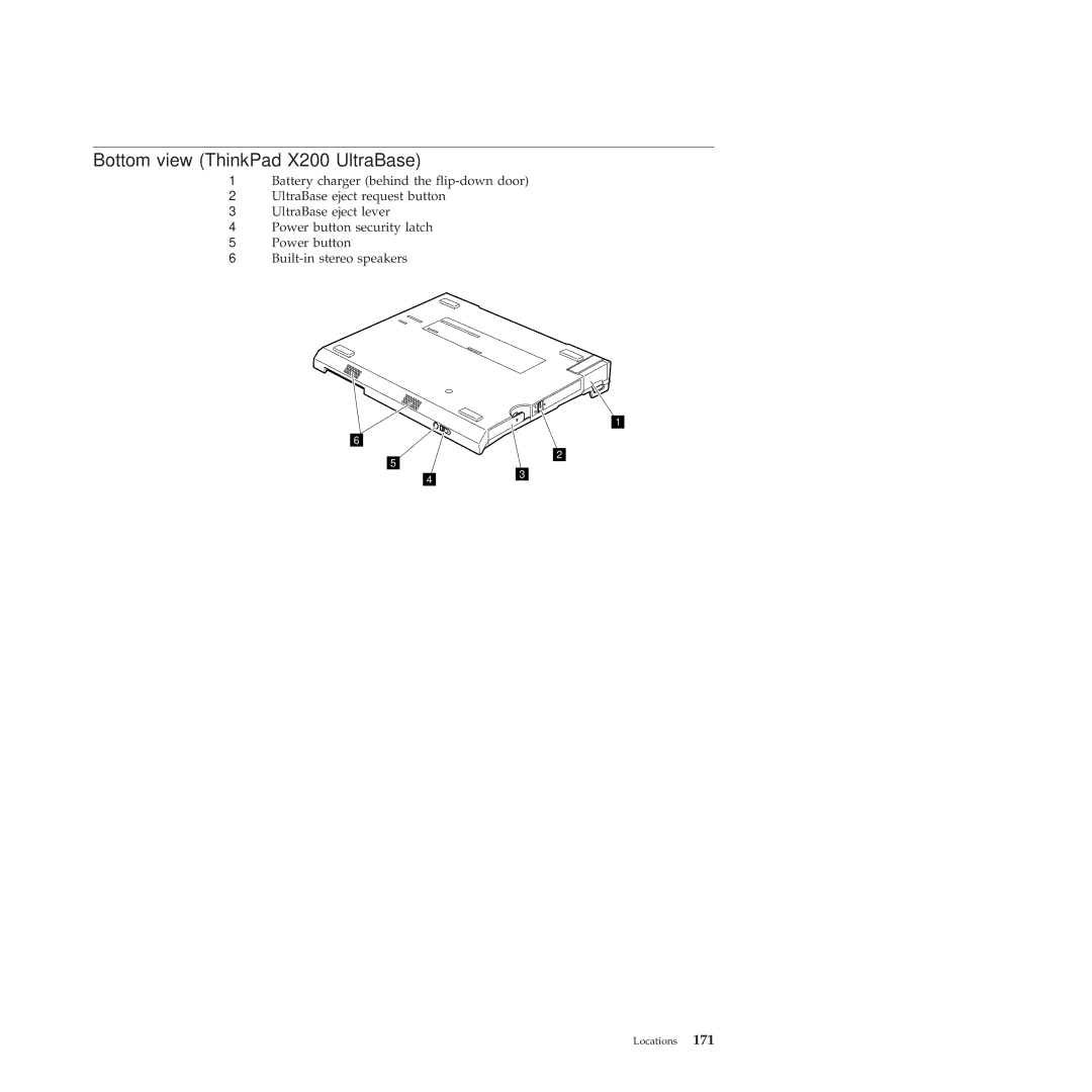 Lenovo X201 manual Bottom view ThinkPad X200 UltraBase 