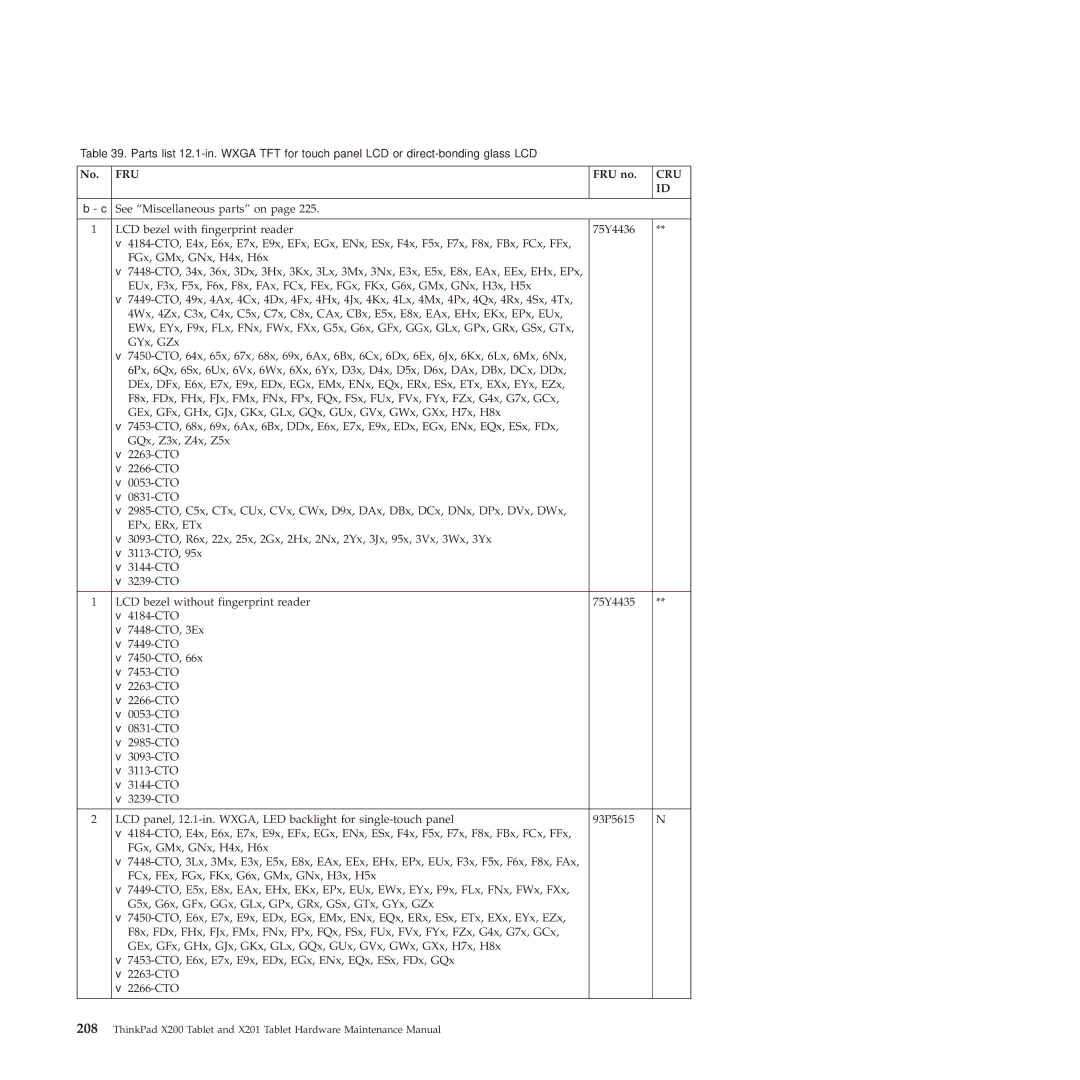 Lenovo X200, X201 manual Fru 