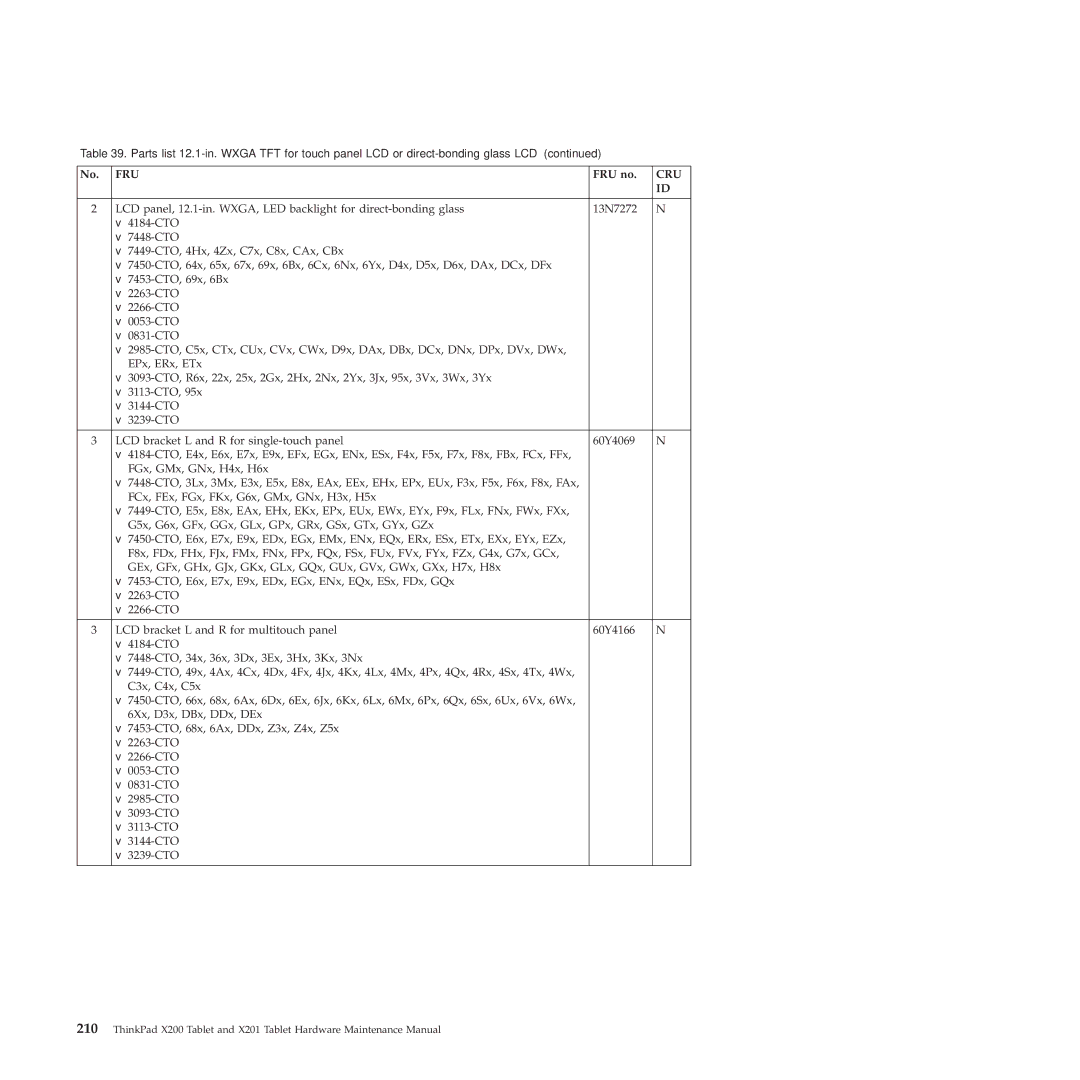 Lenovo X200, X201 manual Fru 