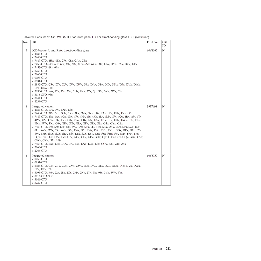 Lenovo X201, X200 manual Fru 