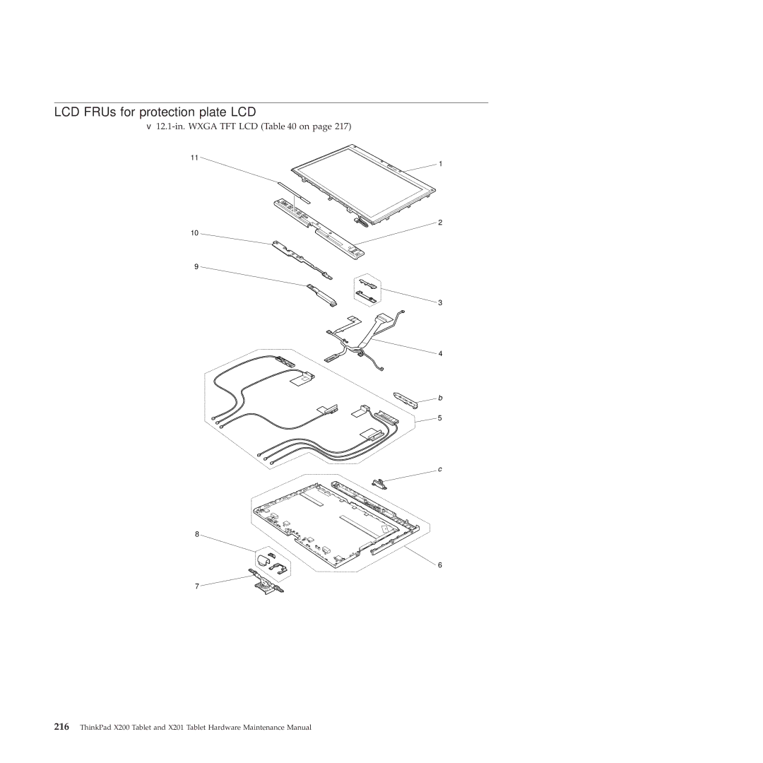 Lenovo X200, X201 manual LCD FRUs for protection plate LCD 