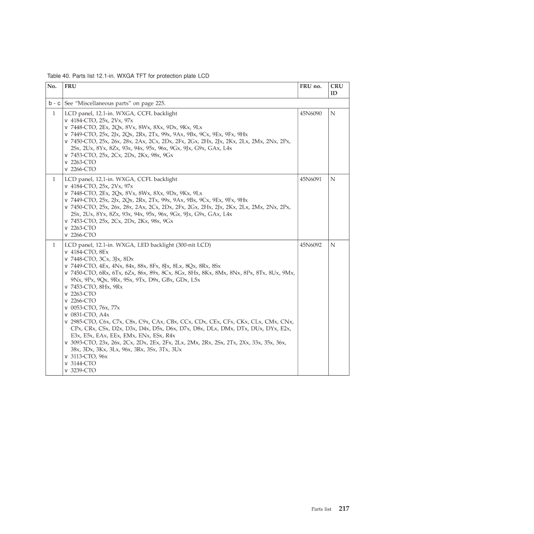 Lenovo X201, X200 manual Parts list-12.1-in. Wxga TFT for protection plate LCD 