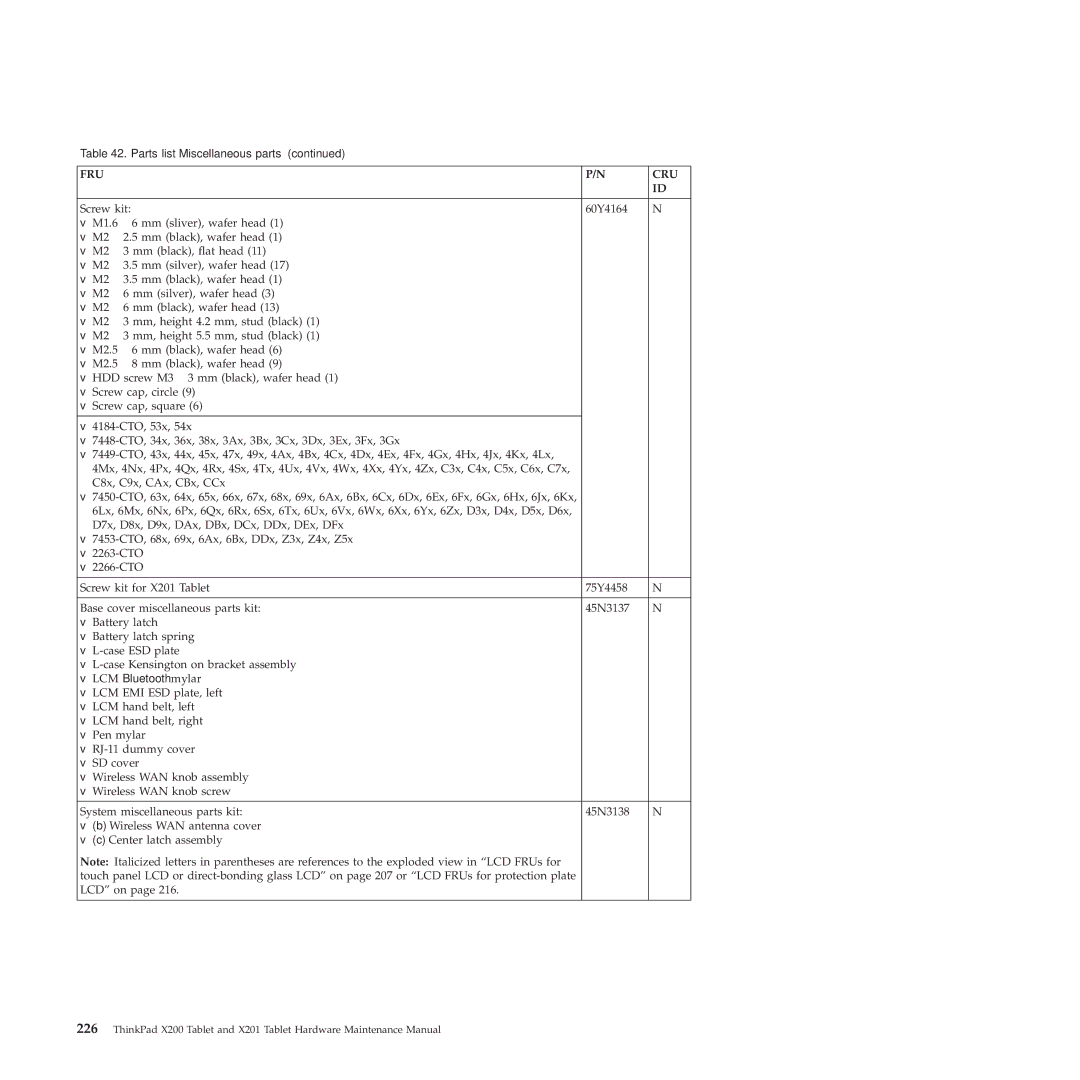 Lenovo X200, X201 manual LCM Bluetooth mylar 