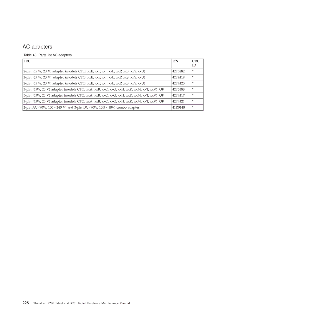 Lenovo X200, X201 manual AC adapters 