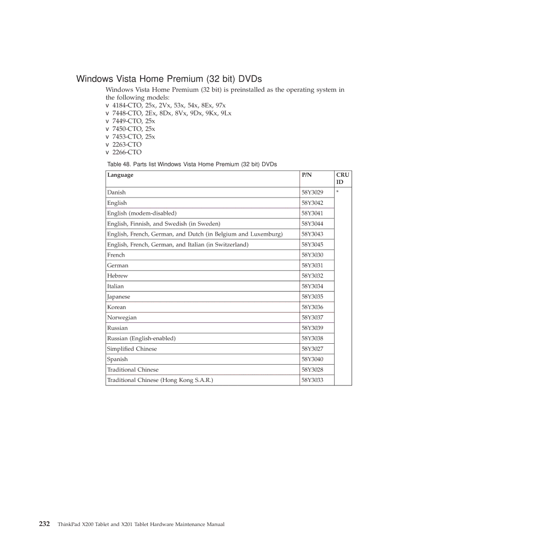 Lenovo X200, X201 manual Windows Vista Home Premium 32 bit DVDs 