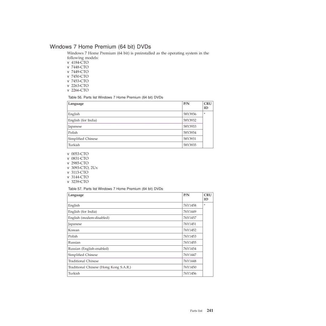 Lenovo X201, X200 manual Windows 7 Home Premium 64 bit DVDs 