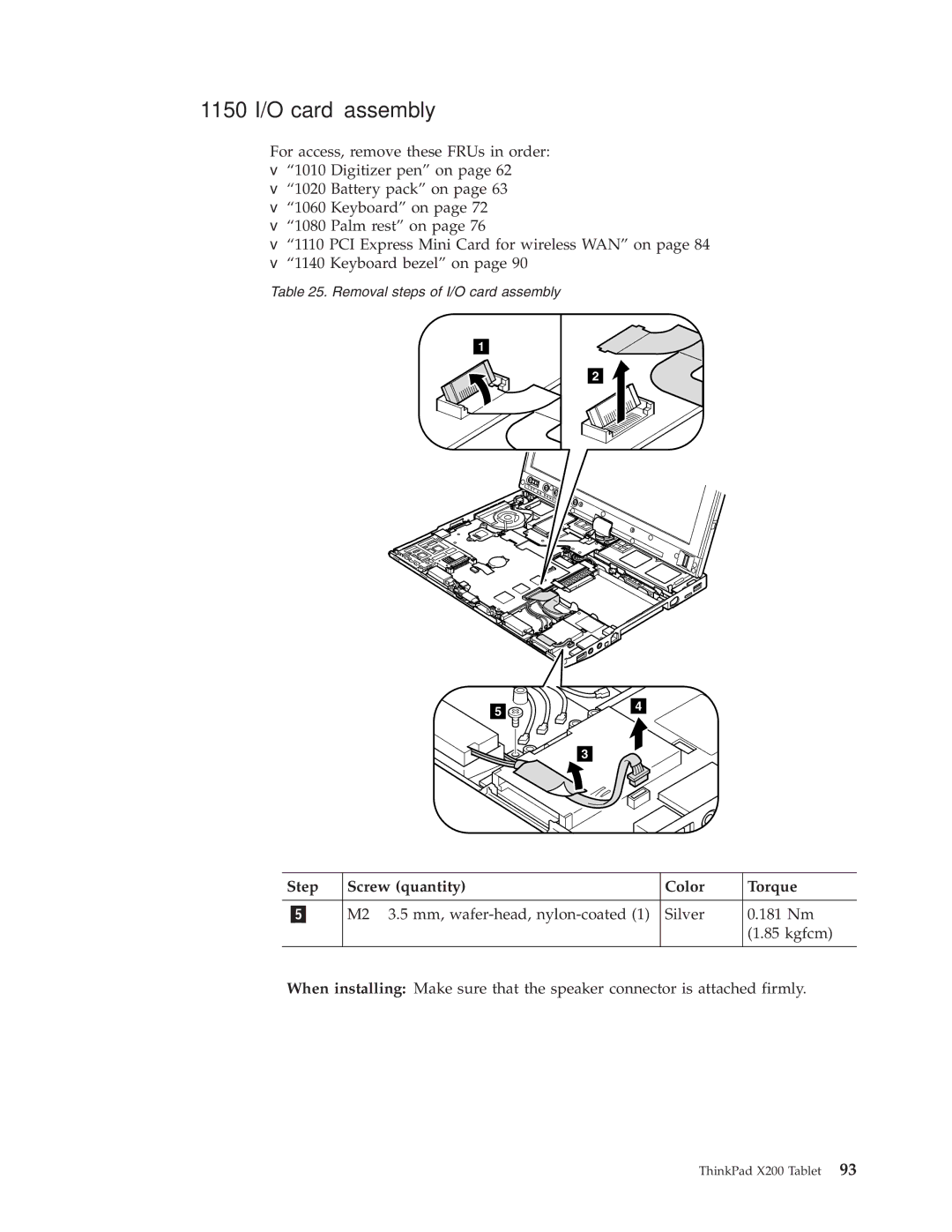 Lenovo X200 manual 1150 I/O card assembly 