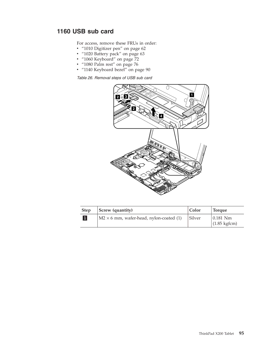 Lenovo X200 manual USB sub card 