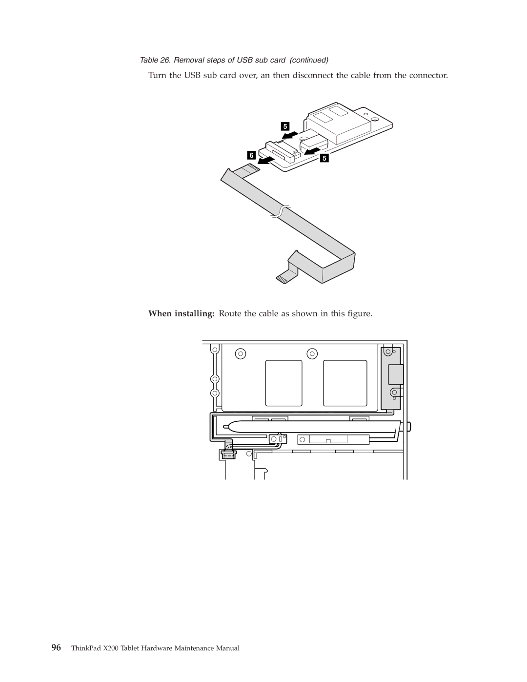 Lenovo X200 manual Removal steps of USB sub card 