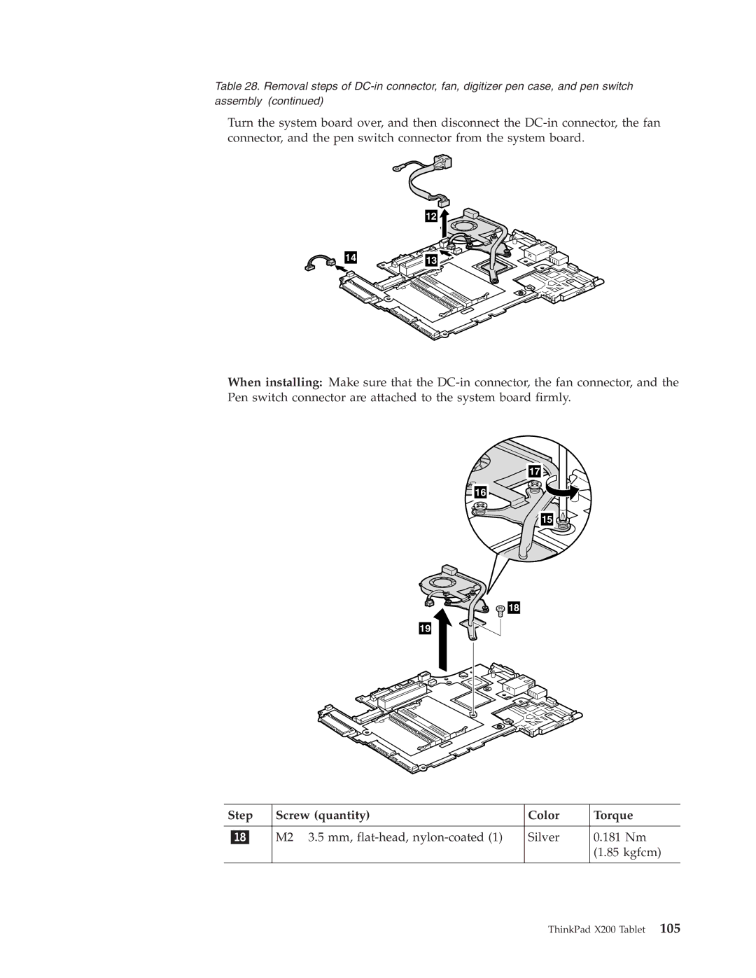 Lenovo X200 manual M2 ⋅ 3.5 mm, flat-head, nylon-coated Silver 181 Nm Kgfcm 