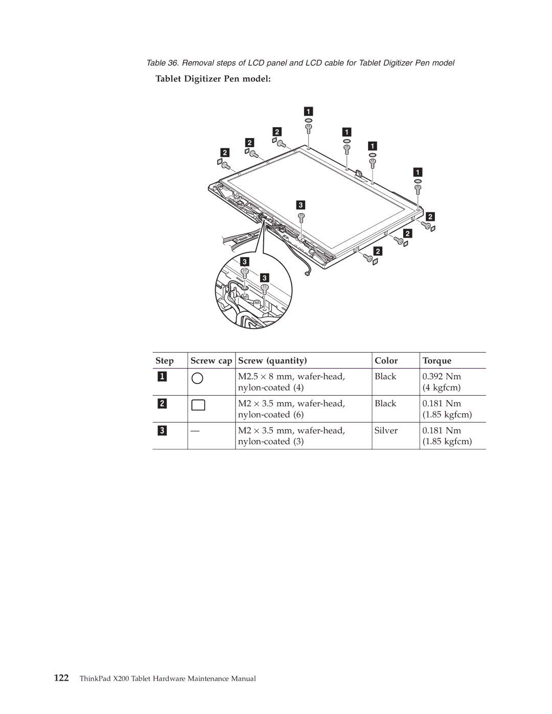 Lenovo manual ThinkPad X200 Tablet Hardware Maintenance Manual 