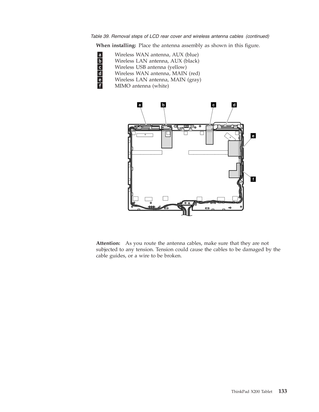 Lenovo X200 manual Removal steps of LCD rear cover and wireless antenna cables 