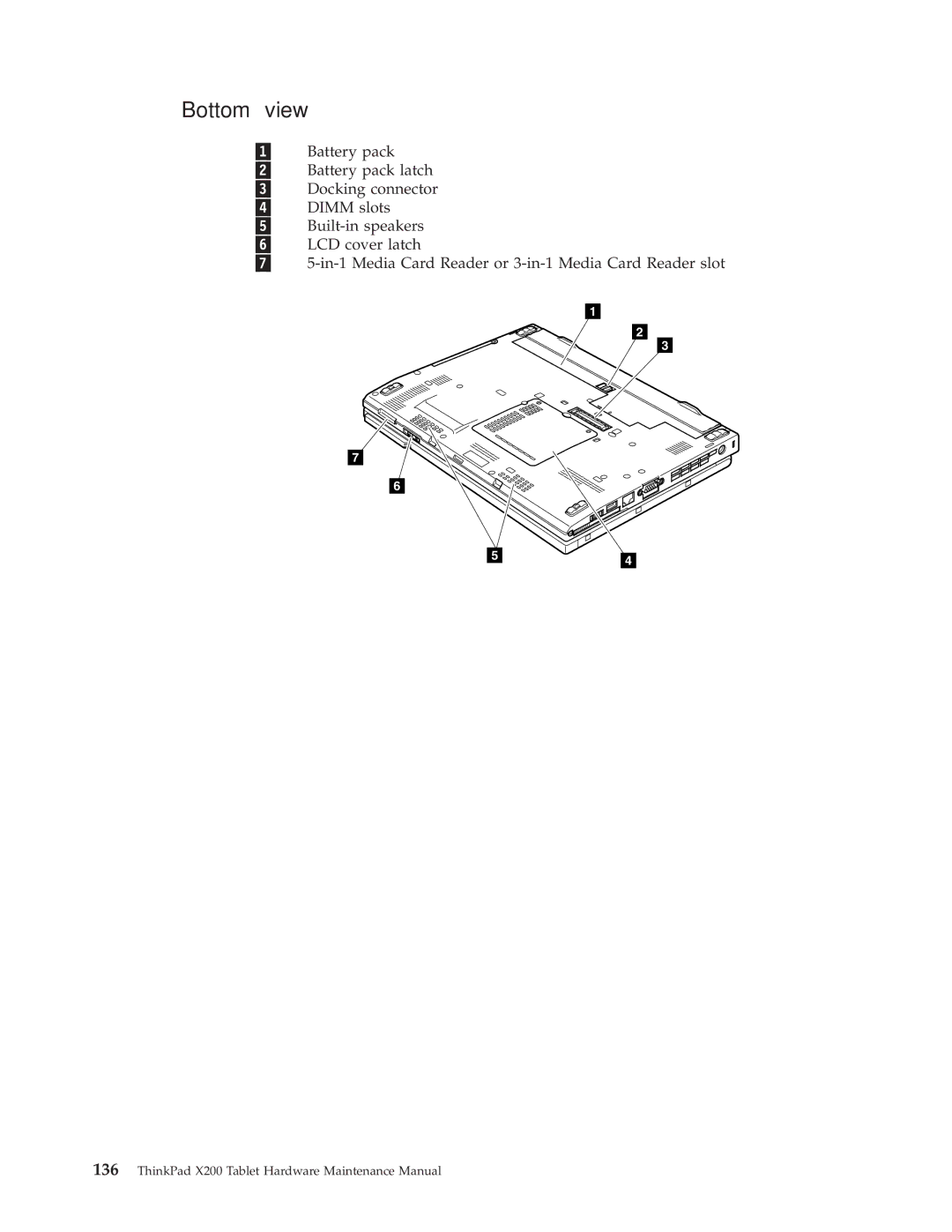 Lenovo X200 manual Bottom view 