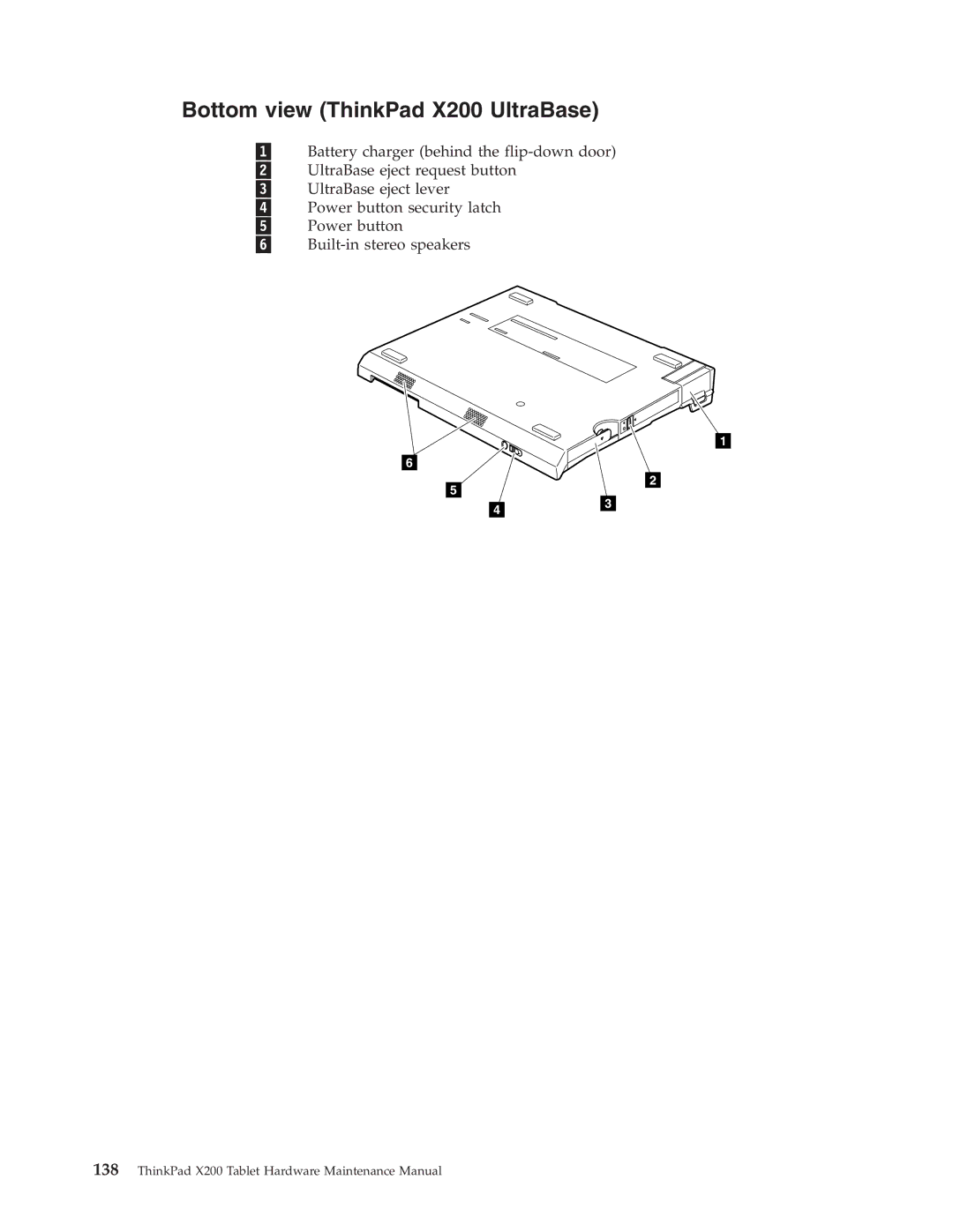 Lenovo manual Bottom view ThinkPad X200 UltraBase 