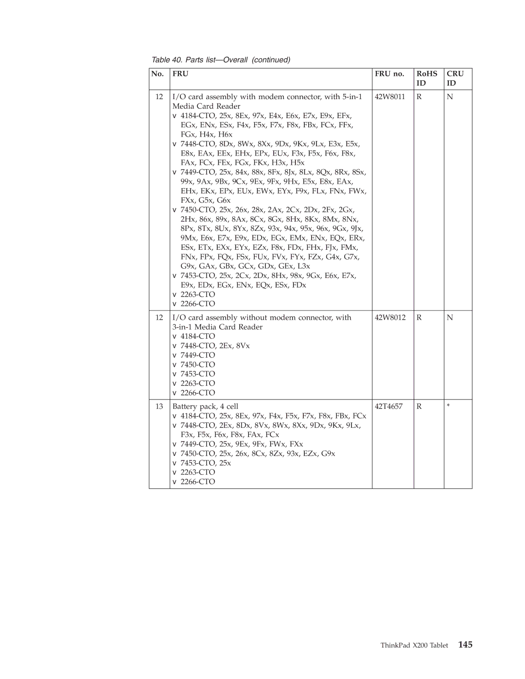 Lenovo X200 manual Fru 