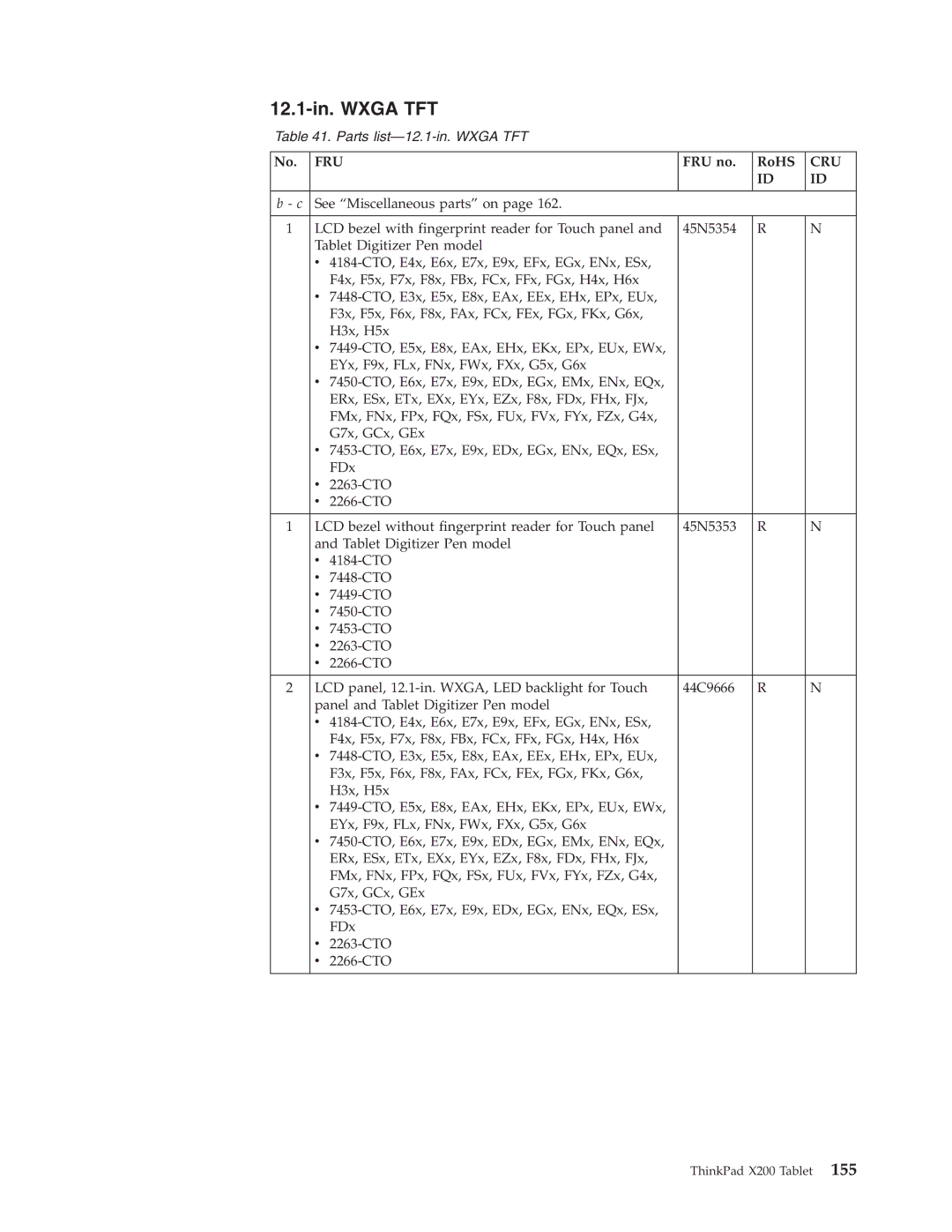 Lenovo X200 manual 12.1-in. Wxga TFT 