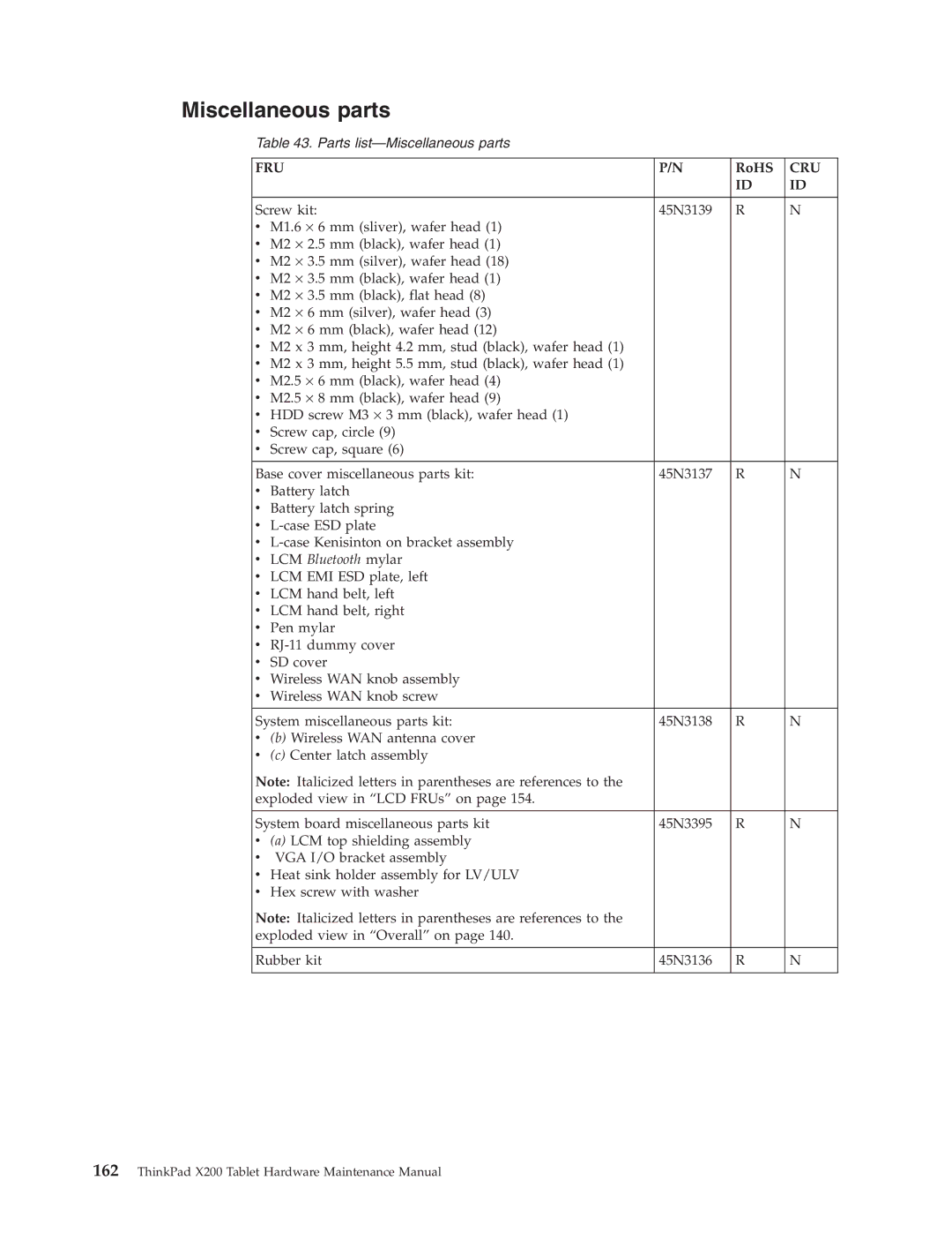 Lenovo X200 manual Miscellaneous parts, LCM Bluetooth mylar 