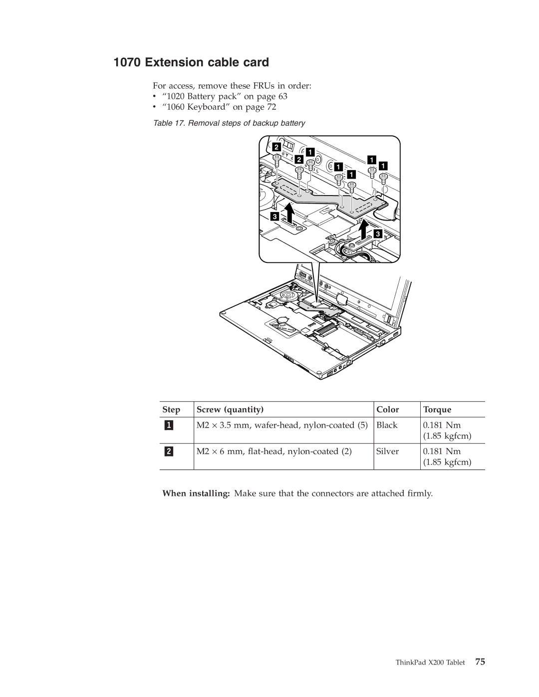 Lenovo X200 manual Extension cable card, Step Screw quantity Color Torque 