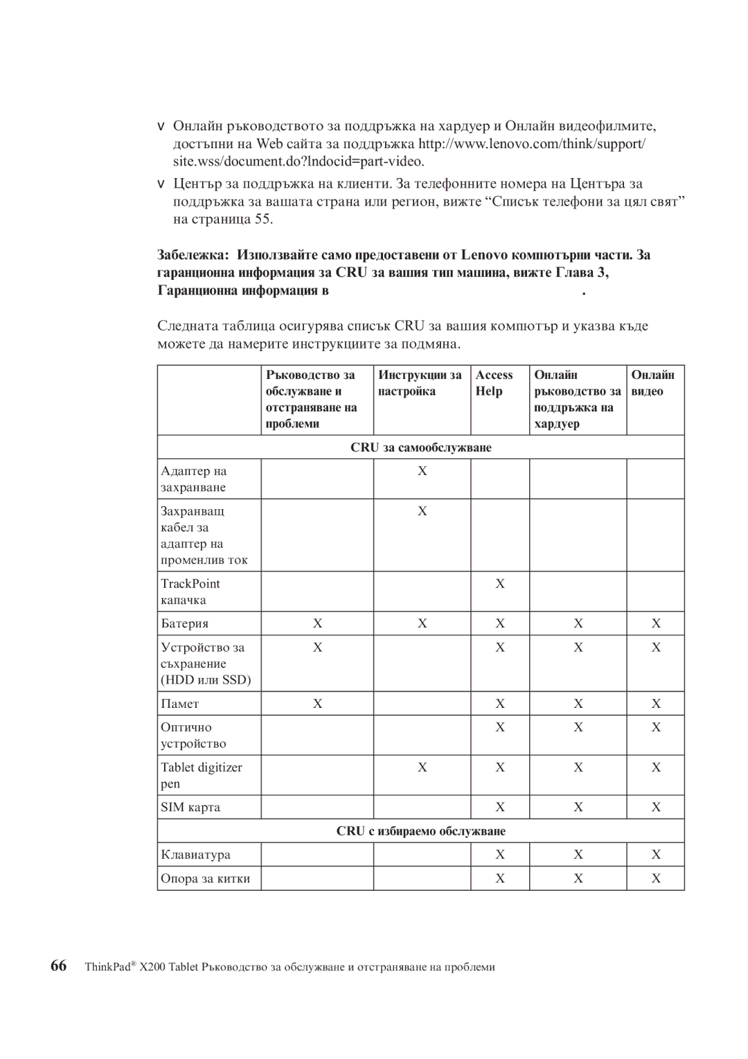 Lenovo X200 manual Ръководство за, Access Онлайн Обслужване и Настройка Help, Видео, Поддръжка на Проблеми Хардуер 