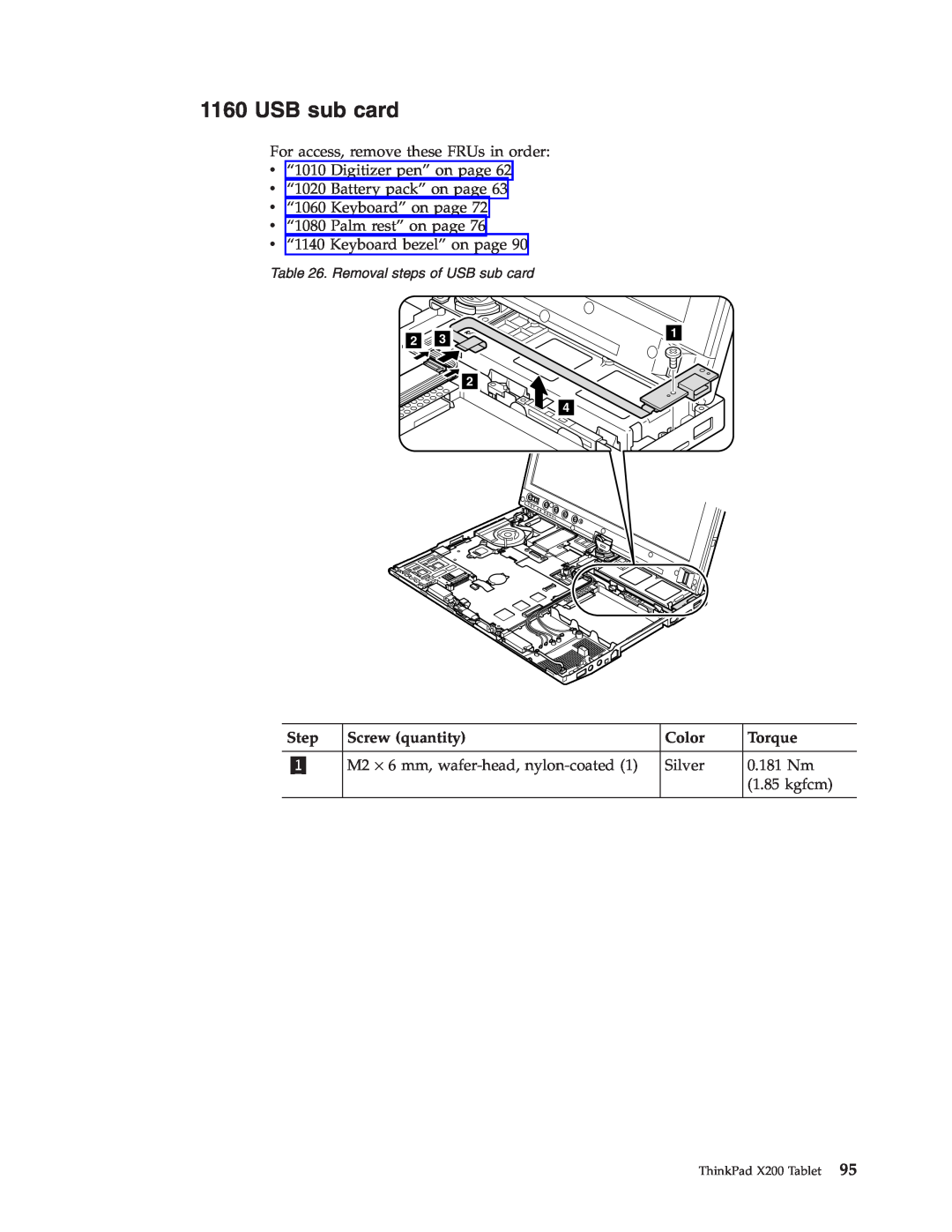Lenovo X200 manual USB sub card, Step, Screw quantity, Color, Torque 