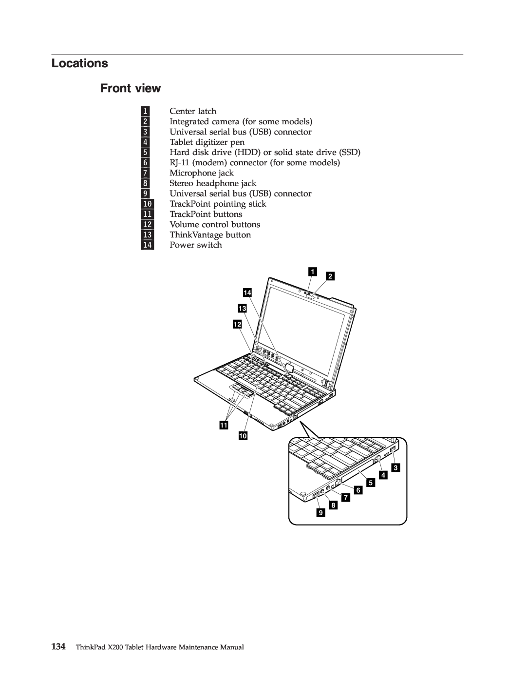 Lenovo X200 manual Locations Front view 