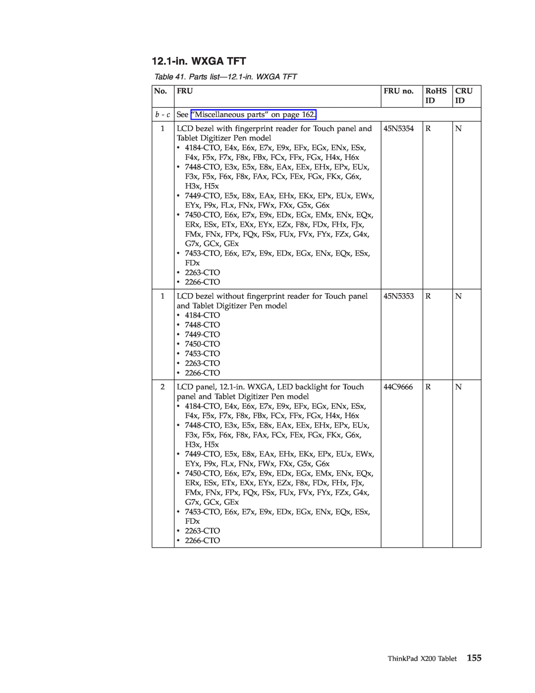 Lenovo X200 manual Parts list—12.1-in.WXGA TFT, FRU no, RoHS 